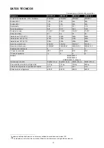 Preview for 57 page of Migatronic MIG 305x Instruction Manual