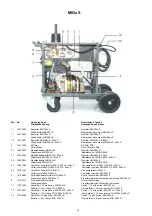 Preview for 78 page of Migatronic MIG 305x Instruction Manual