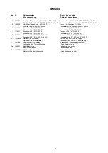 Preview for 79 page of Migatronic MIG 305x Instruction Manual