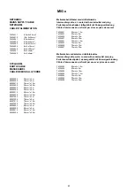 Preview for 82 page of Migatronic MIG 305x Instruction Manual