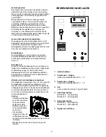 Preview for 20 page of Migatronic MIG 385x S Instruction Manual