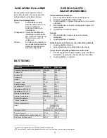 Preview for 25 page of Migatronic MIG 385x S Instruction Manual