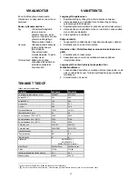 Preview for 33 page of Migatronic MIG 385x S Instruction Manual