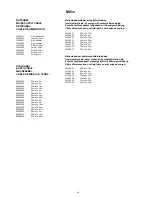 Preview for 54 page of Migatronic MIG 385x S Instruction Manual