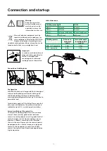 Предварительный просмотр 10 страницы Migatronic MIG-A Twist ML 240 User Manual