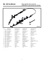 Предварительный просмотр 25 страницы Migatronic MIG-A Twist ML 240 User Manual