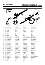 Предварительный просмотр 28 страницы Migatronic MIG-A Twist ML 240 User Manual