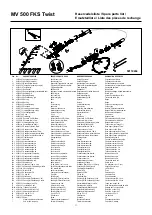 Предварительный просмотр 30 страницы Migatronic MIG-A Twist ML 240 User Manual