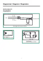 Предварительный просмотр 35 страницы Migatronic MIG-A Twist ML 240 User Manual