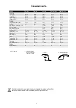 Предварительный просмотр 5 страницы Migatronic MIG Manager ML 240 Instruction Manual