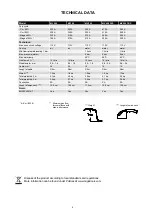 Предварительный просмотр 9 страницы Migatronic MIG Manager ML 240 Instruction Manual