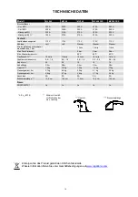 Предварительный просмотр 13 страницы Migatronic MIG Manager ML 240 Instruction Manual