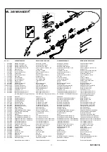 Предварительный просмотр 17 страницы Migatronic MIG Manager ML 240 Instruction Manual