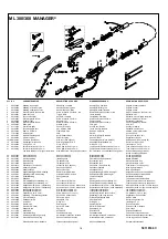 Предварительный просмотр 18 страницы Migatronic MIG Manager ML 240 Instruction Manual