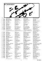 Предварительный просмотр 19 страницы Migatronic MIG Manager ML 240 Instruction Manual