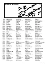 Предварительный просмотр 20 страницы Migatronic MIG Manager ML 240 Instruction Manual