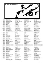 Предварительный просмотр 21 страницы Migatronic MIG Manager ML 240 Instruction Manual