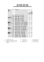 Предварительный просмотр 23 страницы Migatronic MIG Manager ML 240 Instruction Manual