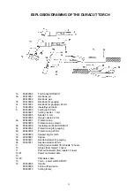 Предварительный просмотр 13 страницы Migatronic MIGACUT 5i Instruction Manual