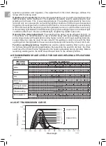 Предварительный просмотр 9 страницы Migatronic MigADCplus Instruction Manual