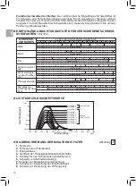 Предварительный просмотр 19 страницы Migatronic MigADCplus Instruction Manual