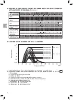 Предварительный просмотр 29 страницы Migatronic MigADCplus Instruction Manual