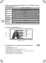 Предварительный просмотр 39 страницы Migatronic MigADCplus Instruction Manual