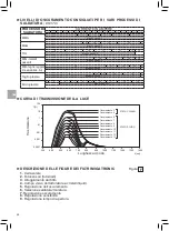 Предварительный просмотр 49 страницы Migatronic MigADCplus Instruction Manual