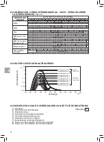 Предварительный просмотр 59 страницы Migatronic MigADCplus Instruction Manual