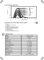 Предварительный просмотр 69 страницы Migatronic MigADCplus Instruction Manual