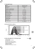 Предварительный просмотр 78 страницы Migatronic MigADCplus Instruction Manual