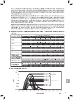 Предварительный просмотр 96 страницы Migatronic MigADCplus Instruction Manual