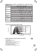 Предварительный просмотр 106 страницы Migatronic MigADCplus Instruction Manual