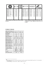 Preview for 25 page of Migatronic MIGMAN 385 Instruction Manual