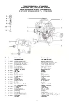 Preview for 14 page of Migatronic MultiFeeder Instruction Manual