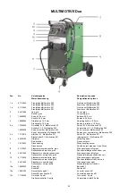 Предварительный просмотр 54 страницы Migatronic MULTIMOTIVE Duo Instruction Manual