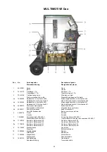 Предварительный просмотр 55 страницы Migatronic MULTIMOTIVE Duo Instruction Manual