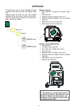 Preview for 58 page of Migatronic OMEGA 220 Instruction Manual