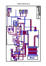 Preview for 101 page of Migatronic OMEGA 220 Instruction Manual