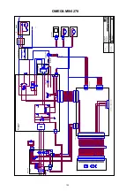 Preview for 102 page of Migatronic OMEGA 220 Instruction Manual