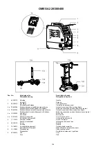 Preview for 106 page of Migatronic OMEGA 220 Instruction Manual