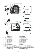 Preview for 108 page of Migatronic OMEGA 220 Instruction Manual