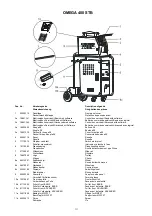 Preview for 111 page of Migatronic OMEGA 220 Instruction Manual