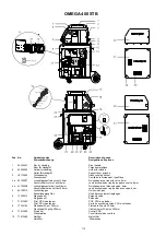 Preview for 112 page of Migatronic OMEGA 220 Instruction Manual