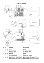 Предварительный просмотр 136 страницы Migatronic OMEGA2 220/300 Instruction Manual