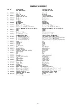 Предварительный просмотр 141 страницы Migatronic OMEGA2 220/300 Instruction Manual