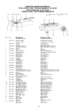 Предварительный просмотр 154 страницы Migatronic OMEGA2 220/300 Instruction Manual