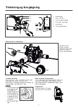 Preview for 4 page of Migatronic OMEGA2 300 User Manual