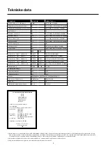 Preview for 9 page of Migatronic OMEGA2 300 User Manual