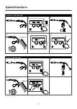 Preview for 14 page of Migatronic OMEGA2 300 User Manual